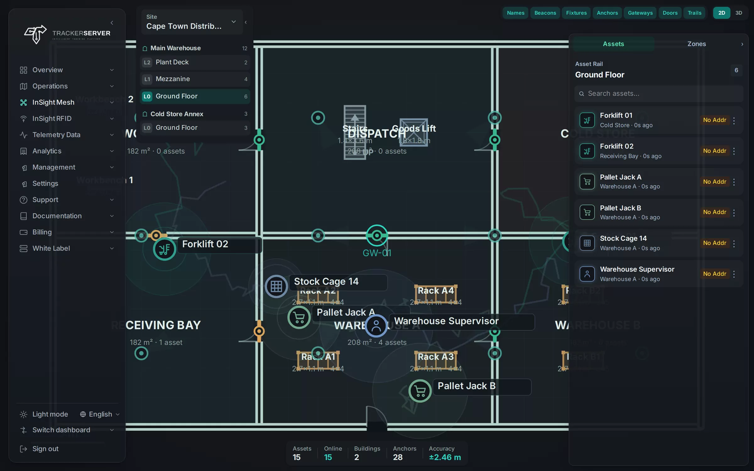 InSight Mesh: a floor plan with tagged assets and zones